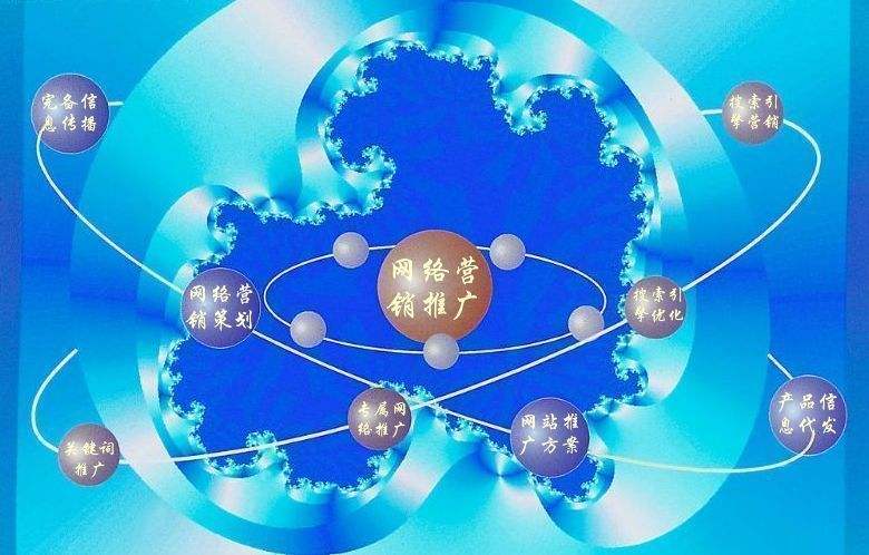 下冶镇新媒体运营企业需要掌握的网络推广技巧有哪些